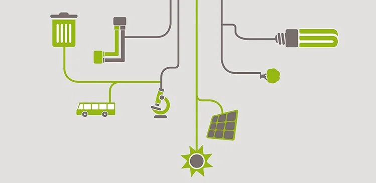 Environnement — vidéo institutionnelle